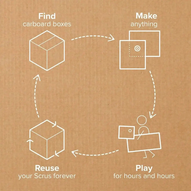 Kit de construction en carton Discover (126 pcs) - Art & bricolage by Makedo