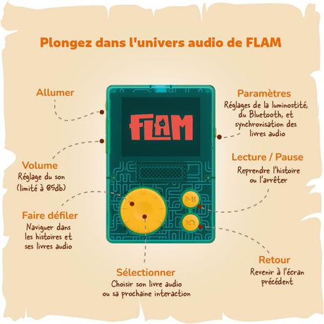 Baladeur interactif FLAM - Jeux électroniques by Lunii