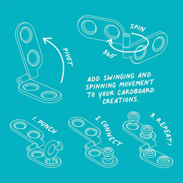 Charnières Spin-Hinge pour système Makedo - Art & bricolage by Makedo