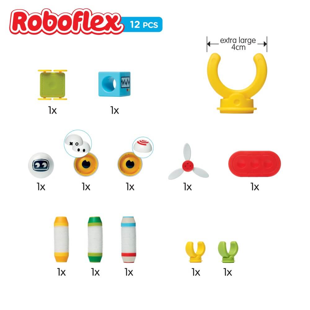 Roboflex medium-SmartMax-Comme des Pirates