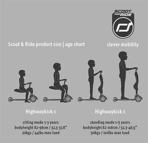 Trottinette 2-en-1 Highwaykick 1 - Kiwi - Jeux d'extérieur by Scoot & Ride